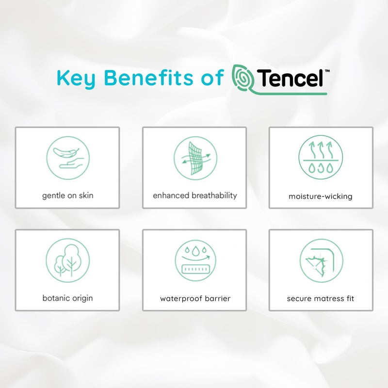 PUREgrace Tencel Mattress Protector (Queen) â€“ Waterproof, Noiseless Cover, Soft and Breathable with Deep-Pocketed Corners for Secure Fit - Image 4
